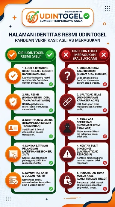Unduh Aplikasi Resmi udintogel untuk Android